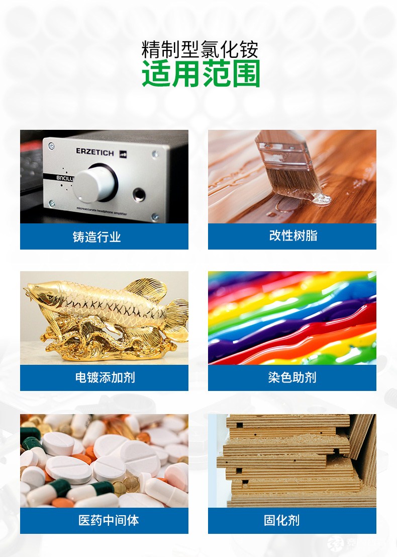 精制型氯化銨 精制型氯化銨