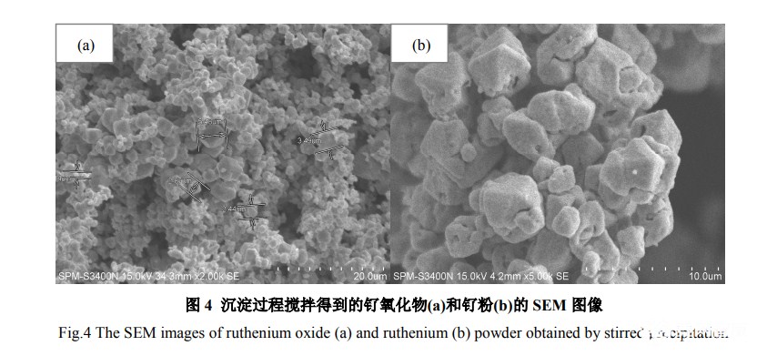 高純氯化銨在稀貴金屬冶煉中的應(yīng)用 高純氯化銨在稀貴金屬冶煉中的應(yīng)用