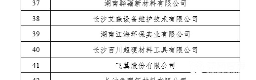 喜訊 湖南江海獲評(píng)2021年“小巨人”企業(yè)稱號(hào) 喜訊 湖南江海獲評(píng)2021年“小巨人”企業(yè)稱號(hào)